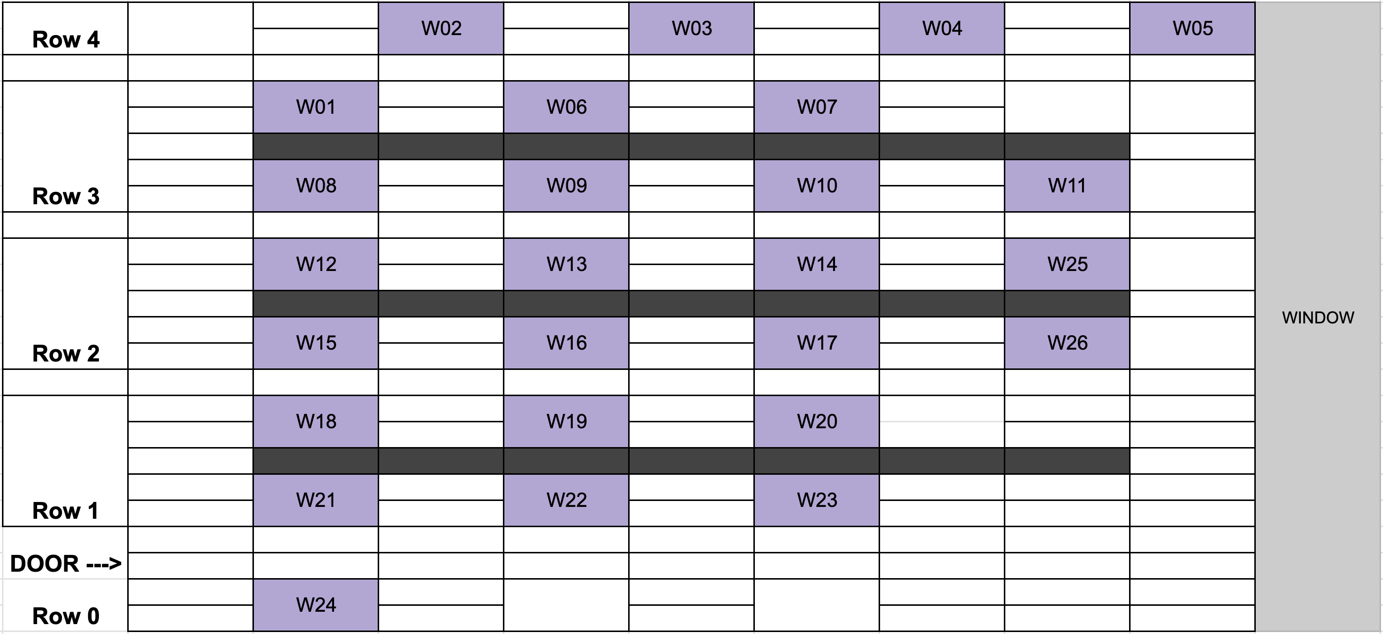 Screenshot of BHKLab workspace map, with desks shown in purple squares and numbered 1 to 26.
